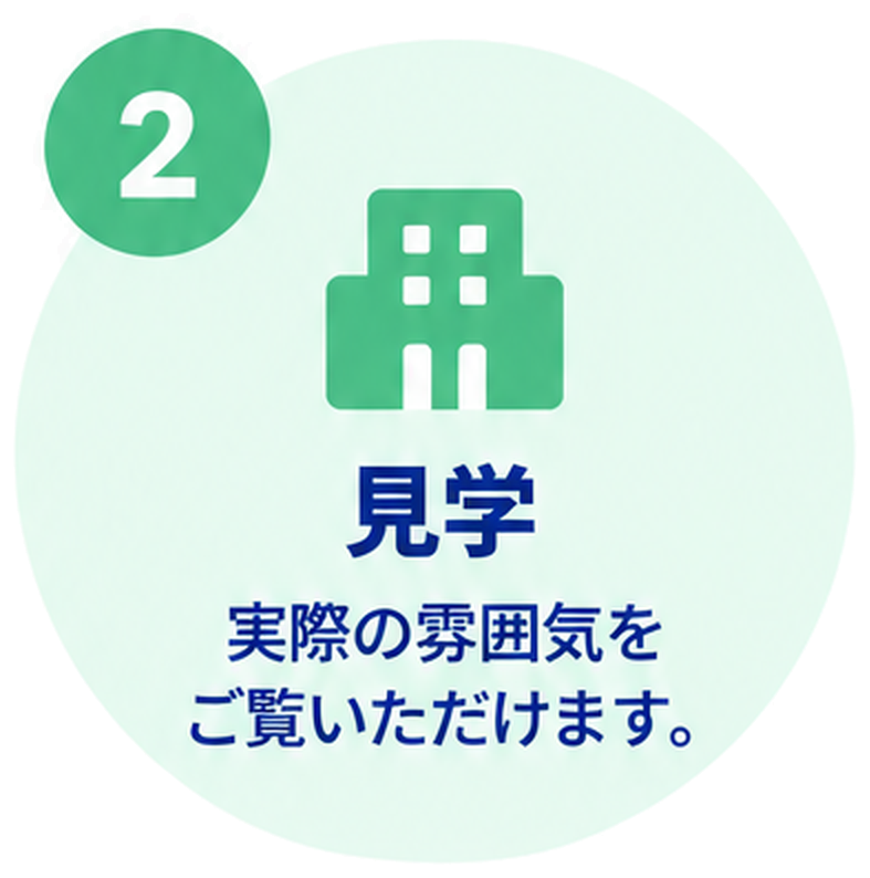 見学 実際の雰囲気をご覧いただけます。